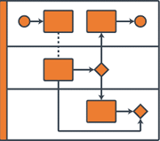 BPMN Business Process Model and Notation